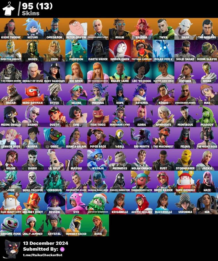 [PC/XBOX/PSN]  95 skins | Kado Thorne | Nezumi | Omegarok | Peter Griffin | Paradigm | 500 VB  #FN265